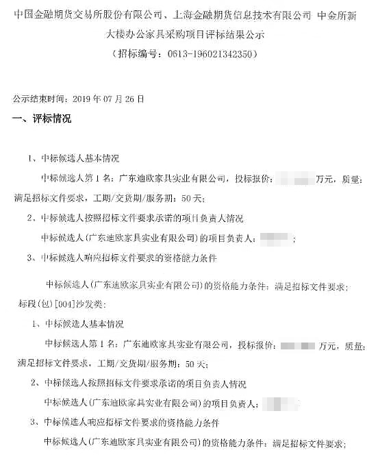 中國金融期貨交易所股份有限公司、上海金融期貨信息技術有限公司中標公告無標價